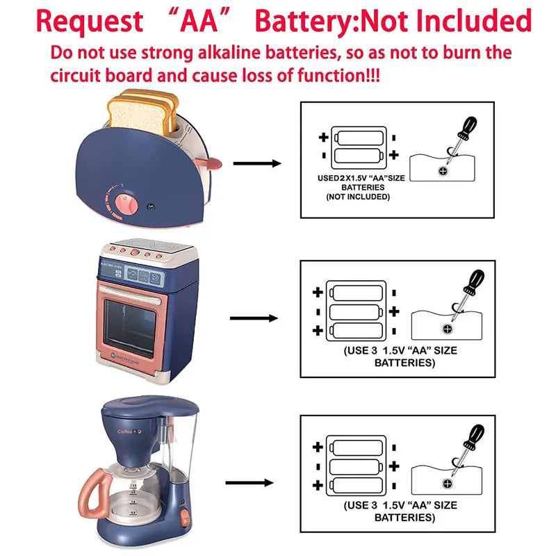 Interactive Electric Kitchen Playset for Kids Mini Simulation Household Appliances Light Toy Gift for Boy Girls Home Kitchen Fun